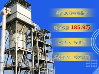 一套制砂塔樓需要投資多少錢？